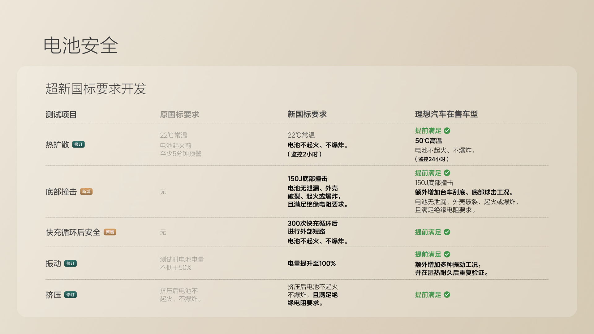 250729_尊龙旗舰集团i8发布会_16比9_final.078.jpg 250729_尊龙旗舰集团i8发布会_16比9_final.078.jpg